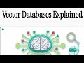 Vector Database : How AI Actually Understands