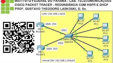 IFPR Labtelecom: Packet Tracer,  Redundância com protocolo HSRP e servidor DHCP