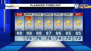 Local 10 News Weather: 10/30/22 Afternoon Edition