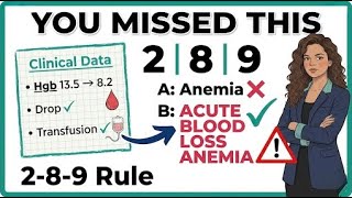 Acute Blood Loss Anemia Explained | 2-8-9 Rule, Transfusion &amp; Coding Logic 