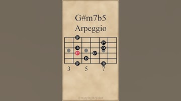 G# Half-Diminished 7th Chord Arpeggio | G#m7b5 #arpeggios #guitarlesson