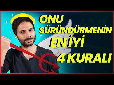 Video: Umursamamanın 4 Yolu