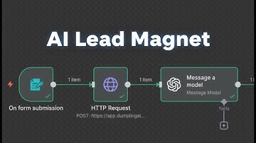 How to Build an AI Lead Magnet in N8N