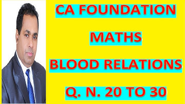 BLOOD RELATION CLASS 6 FOR CA FOUNDATION COURSE  BUSINESS MATH BY H L GUPTA