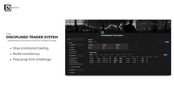The Disciplined Trader System – How to Trade Calm, Focused, and Consistently