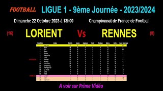 LORIENT - RENNES : match de football de la 9ème journée de Ligue 1 - Saison 2023-2024