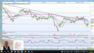 Valor del dia: Endesa, Iberdrola, Rovi