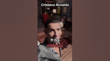 The evolution of Cristiano Ronaldo’s YouTube channel 💀 #ronaldo #youtube
