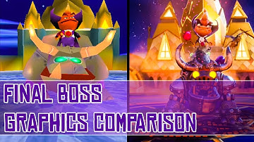 Spyro 2 Remastered version(PS4)vs Old version(PS1) FINAL BOSS Graphics Comparison Full Gameplay