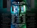 vivo iQOO Z11 vs iQOO Z11x Full Comparison | Performance, Battery &amp; Gaming