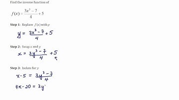 Inverse Functions - Example 1