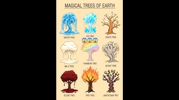 Incredible Tree Varieties That Are Hard to Believe Exist