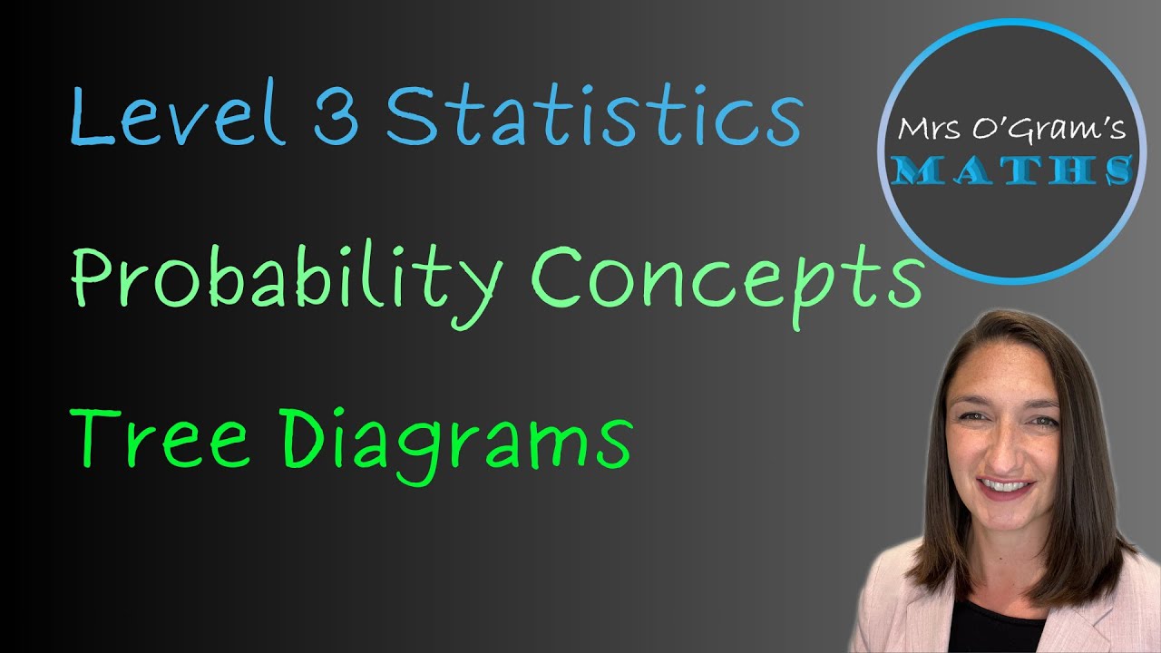 Probability - Tree Diagrams - YouTube