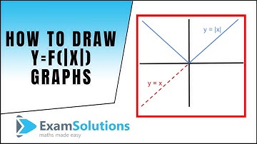 How to draw y=f(|x|) graphs : ExamSolutions Maths Revision
