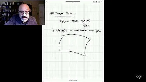 Lecture 18 Part 1. Information Geometry