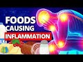 🔥13 Foods That Cause Inflammation - Replace!