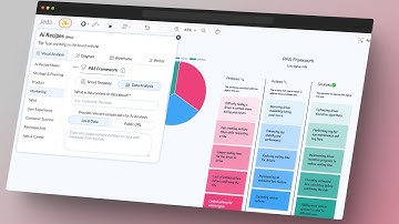 Generative AI Data Analysis Template for PAS Framework