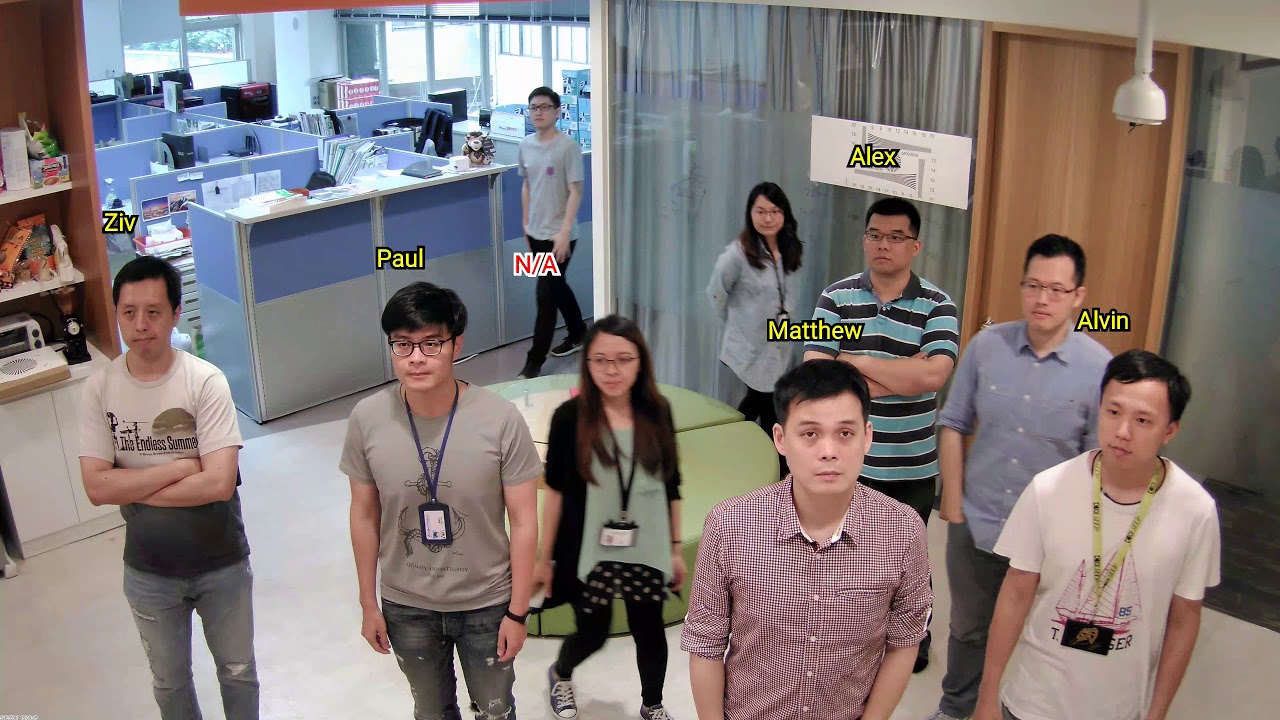 face recognition ip camera