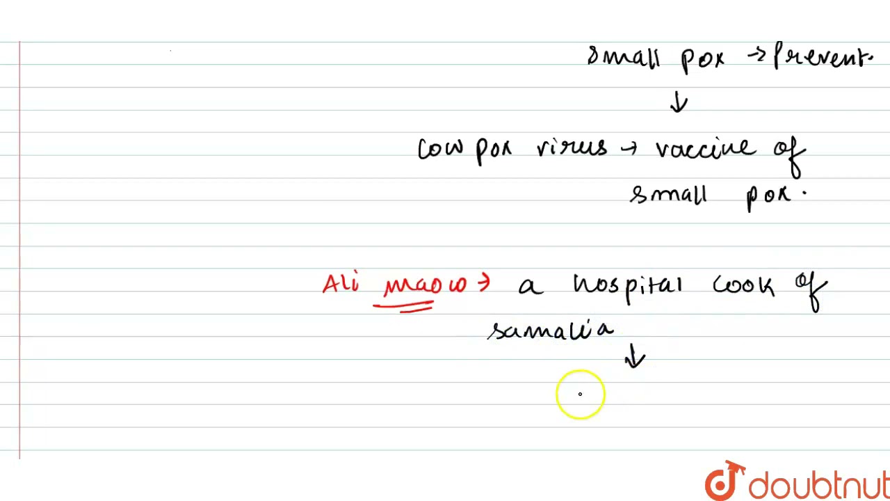 James phipps and ali maow are related to viral disease that has disappeared  | 12 | HEALTH AND D...