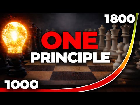 This One Principle Makes Chess So Much Easier