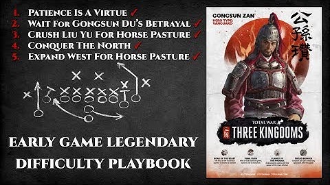 [Outdated] Gongsun Zan Early Game Legendary Difficulty Playbook - Total War: Three Kingdoms