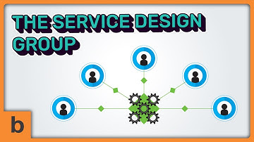 Animated Explainer Video for Service Design | Motion Graphic Animation