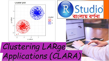 Clustering LARge Applications (CLARA) in RStudio (Tutorial 4.13) || Machine Learning || In Bengali