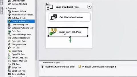 Data Flow Task In SSIS. Dynamic column mapping, copy data from Excel example. COZYROC SSIS suite.