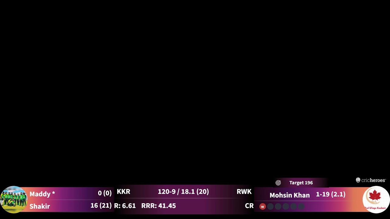 CRIMSON OVAL CRICKET GROUNDS's Live broadcast