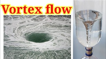 Vortex Flow/Forced vortex Flow/Free vortex