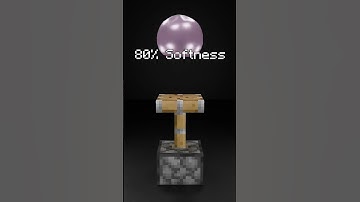 3D Minecraft 0% vs 100% Softness simulation💦🔥