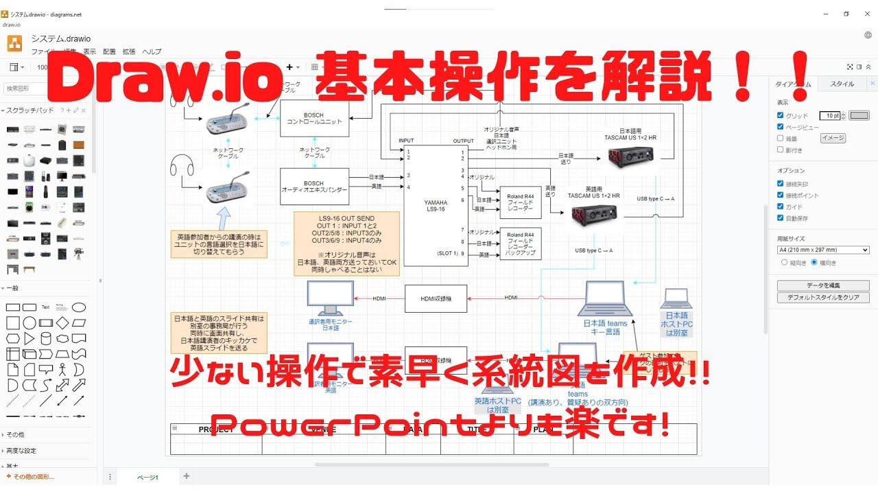 バード・アイ工事管理方法 :かんたん図式「系統図8枚貼り」