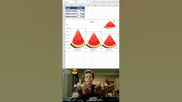 Excel Chart Hack You Didn’t Know 💯 #excel #excelshortcuts #computereducation #exceltips