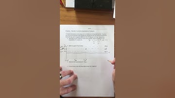 Modeling daily temperatures with a Sine Function