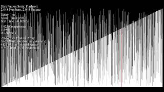 Flash Sort