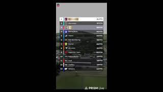 F1 Clash Series 8 duels