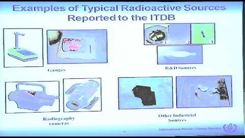 Nuclear Security - Why it Matters