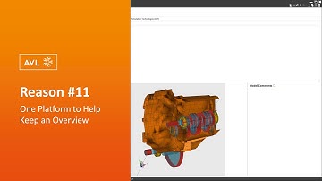 AVL CRUISE | Reason for Usage #11