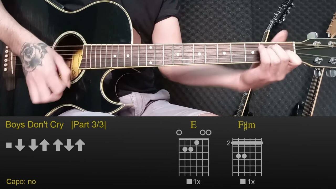 Boys Don't Cry The Cure Easy Guitar Lesson Tutorial with Chords