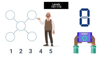 Easy Game - Brain Test Level 101 102 103 104 105 106 107 108 109 110 walkthrough