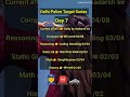 Day 7 of 90 Days Hard challenge for Delhi Police 🚨🚓