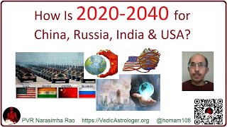 2020-2040 for China, USA, India & Russia screenshot 4