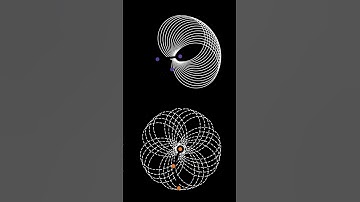 Satisfying Patterns with Relaxing Music 712 #shorts #relaxing #satisfying #stressrelief