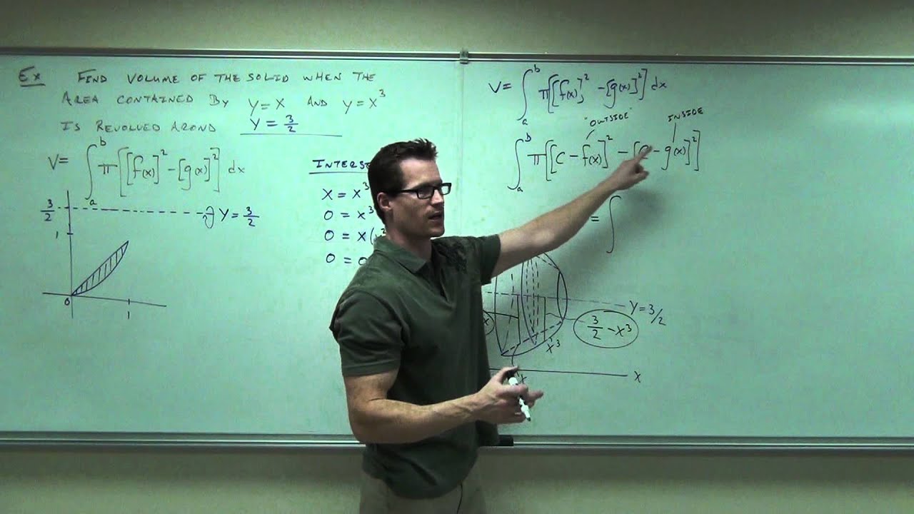 camera iphone 8 plus apk Calculus 1 Lecture 5.2 Part 12