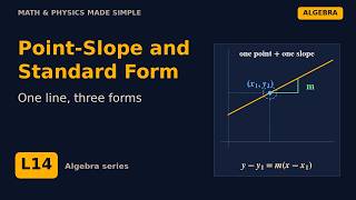 Point-Slope Form and Standard Form: Write the Equation of a Line | Algebra 1 L14