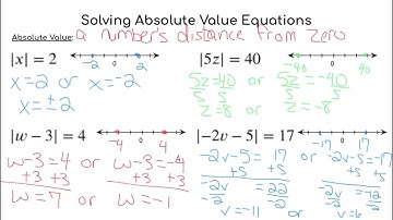 Absolute Value Equations