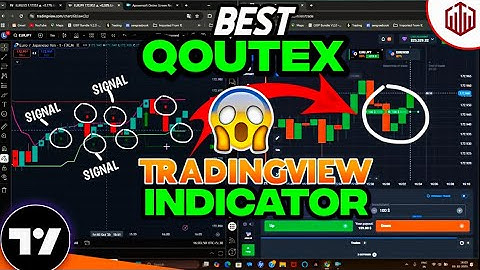 BEST TRADINGVIEW INDICATOR FOR QOUTEX