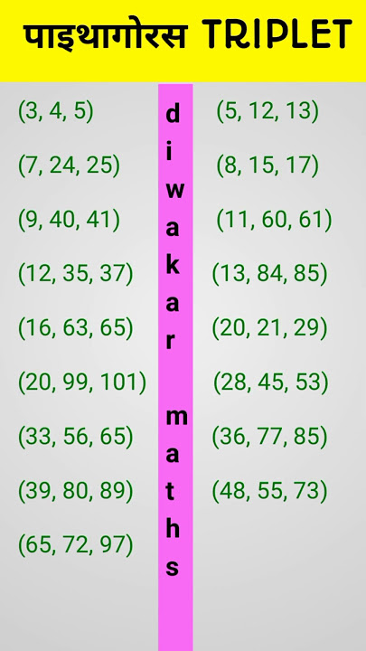 triplets ll pythagorean triplets ll pythagoras ll #shorts