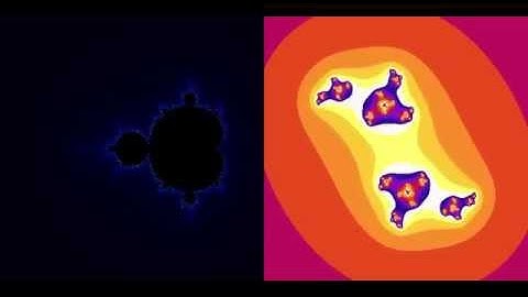 Mandelbrot and Julia Set Animation