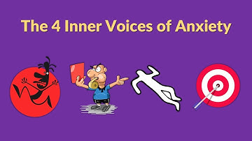 Negative Self Talk Examples - The 4 Inner Voices of Anxiety
